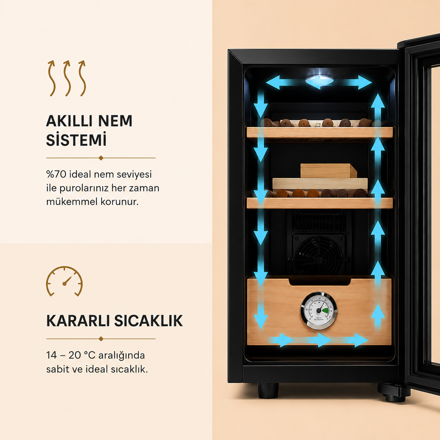 Klarstein El Presidente 23 Litre Elektronik Humidor & Puro Dolabı
